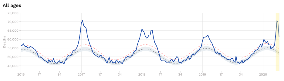 Graph 2020-15